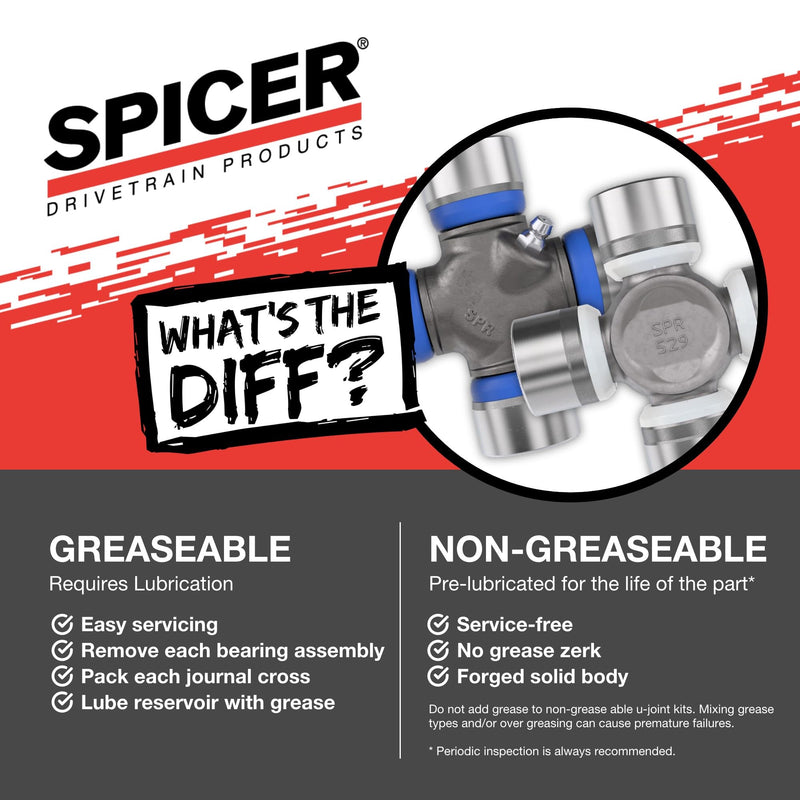AAM 1485 Series Spicer 5-3206X U-Joint Kit (OSR)