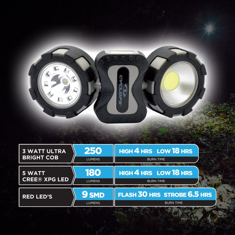 Dual Cob Cyclops Folding Utility Light with Magnets and Hanger | Powerful Multifunctional Adjustable Compact Portable Worklamp with Tri-Light