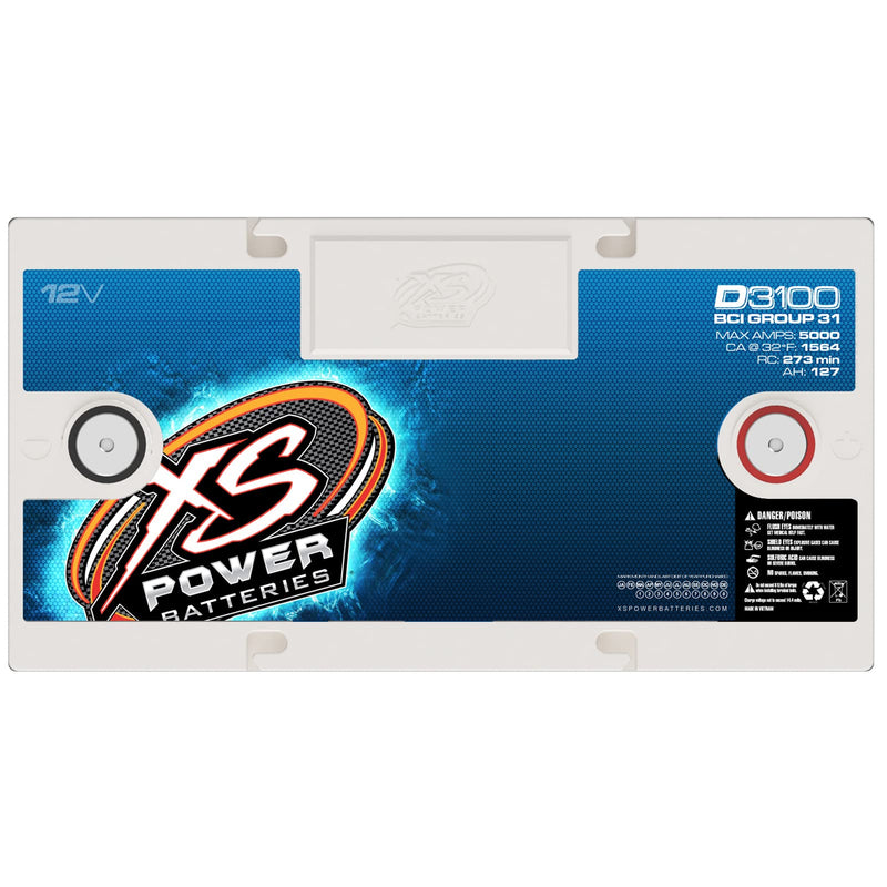 D3100 XS-Power