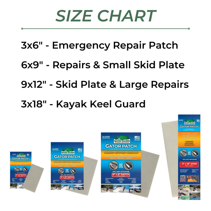 Fiberglass Gator Patch Reinforced Repair Patch - Repairs Holes, Dents & Cracks on Multiple Surfaces - DIY Prep, Peel & Stick - 3 Sizes - USA Made