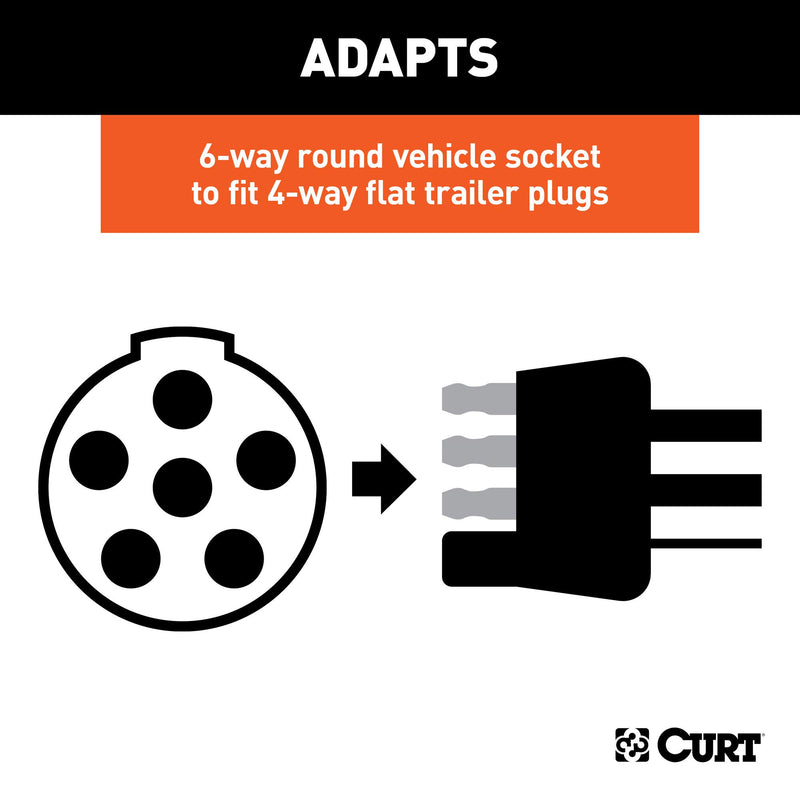 4-Way Flat Trailer Wiring Adapter to CURT 57620 6-Way Round Vehicle Side