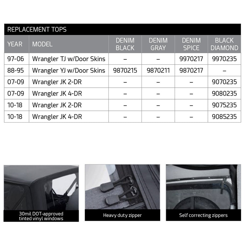 REPL SmittyBilt TOP W TINT BLK DIA - SB9970235