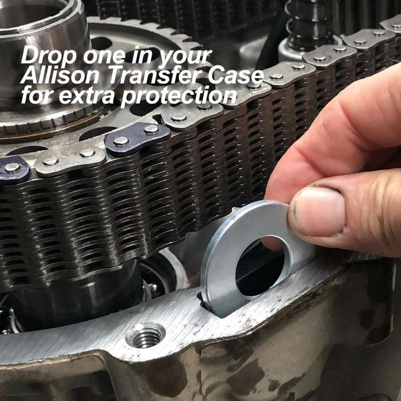 Heavy-Duty PPE Transfer Case Pump Housing Upgrade Kit 129001000 (Pump Rub Kit) for GM Allison