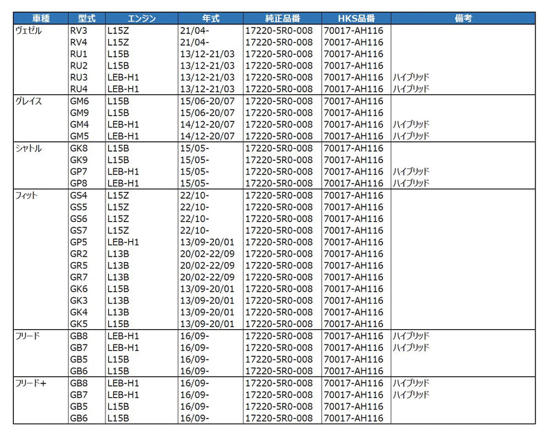 70017-AH116 HKS