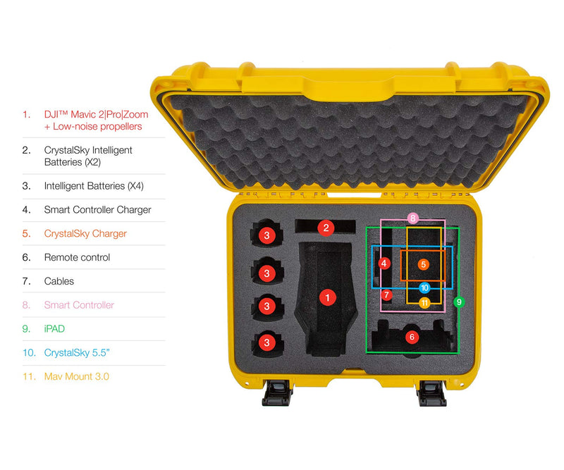 Nanuk Waterproof Hard Case 925 with Foam Insert for DJI Mavic 2 Pro|Zoom + Smart Controller, Crystalsky 5.5" or iPad - Yellow