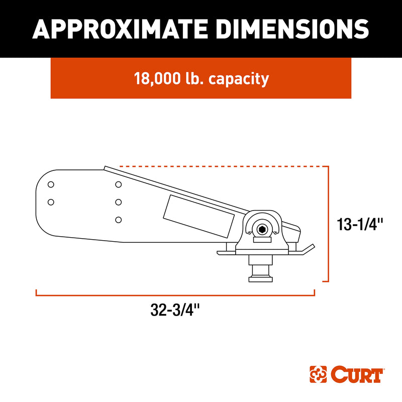 Curt Lippert Components 328330 18K Rota-Flex Rubberized Fifth Wheel Pin Box