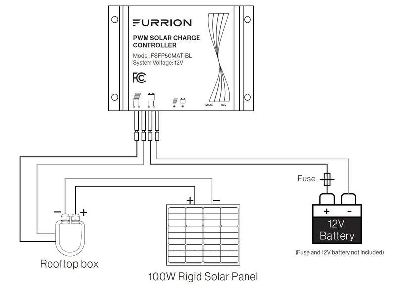 100W Furrion® RV Solar Battery Maintainer