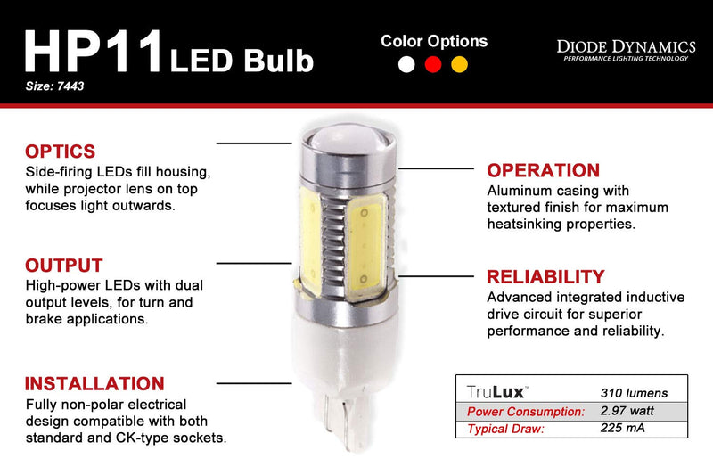 7440/7443 HP11 Diode Dynamics Backup LED Bulbs