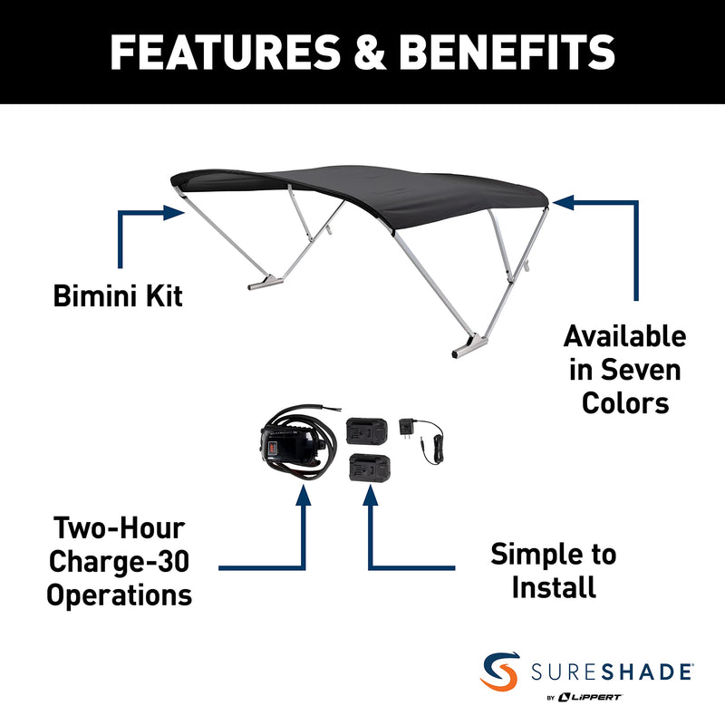 SureShade Electric Bimini Power Shade System for Pontoon Boats with Manual or No Biminis, 92-102" Wide, 20V Powered, Fade-Resistant Fabric, Clear Anodized Frame, Black - 2021133086
