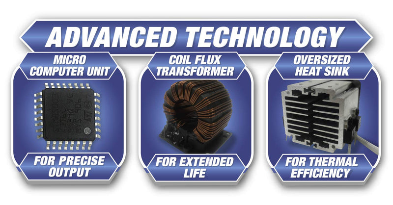 1000-Watt Performance Tool W16652 Power Inverter