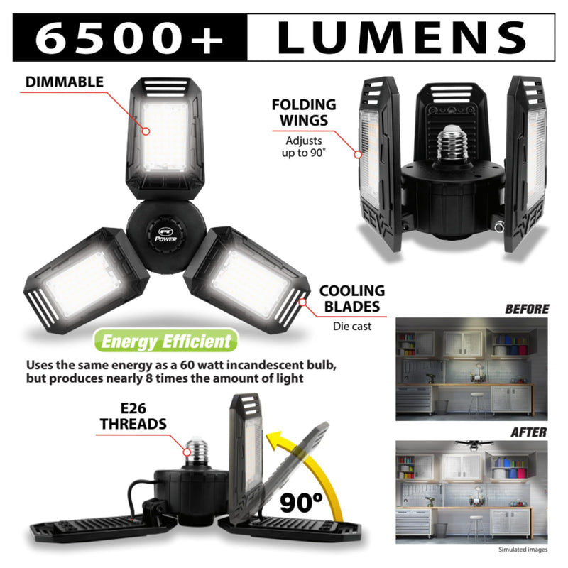 6500+ Lumen Performance Tool W2284 - Energy Efficient LED Ceiling Light for Standard E26 Sockets, Instant On, Dimmable for Indoor Use