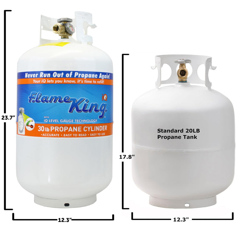 Flame King 30lb YSN330 Steel Propane Tank Cylinder with Gauge and OPD Valve for Grills and BBQs, Camping, Fishing, & Outdoor Activities, White
