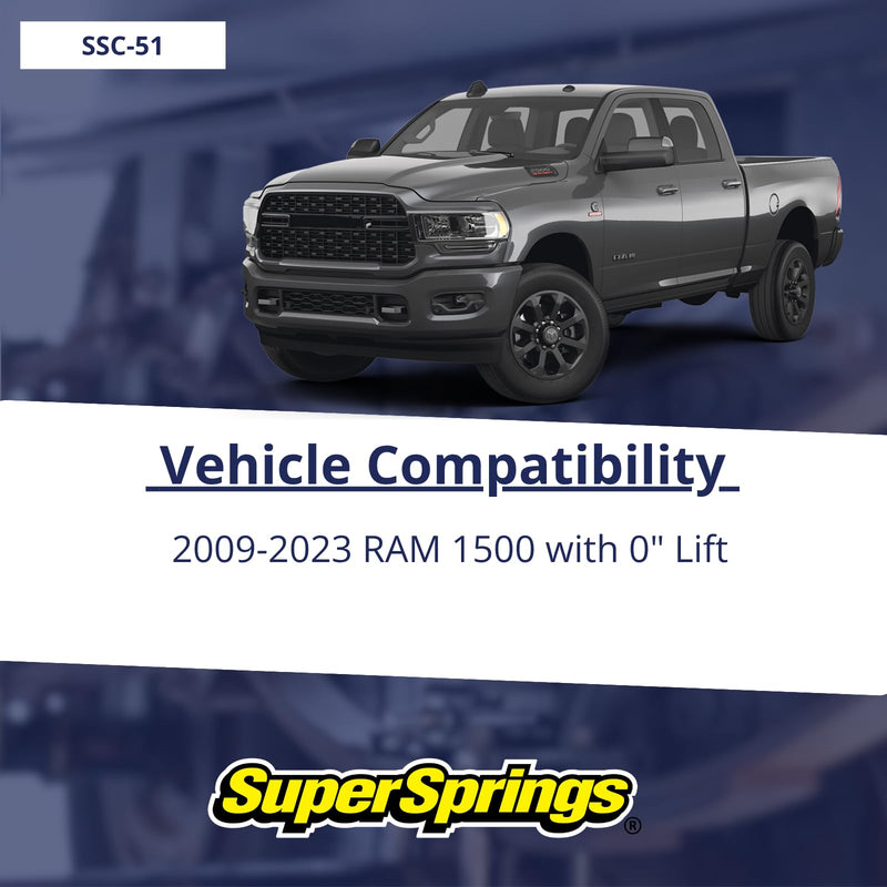 SuperCoils SSC-51 for Dodge RAM 1500