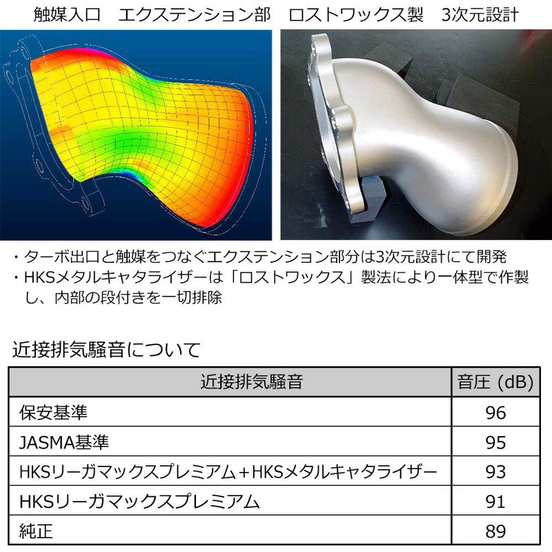 Metal HKS Catalyzer (33005-AN005)