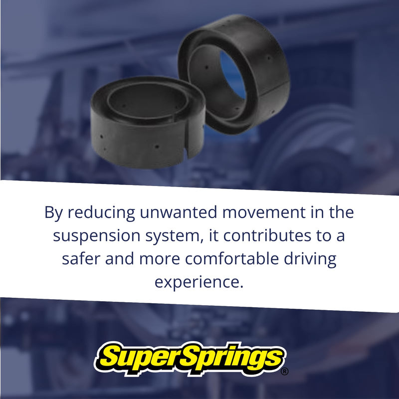 CSS-1125 SuperSprings | SumoSprings Coil for various applications | 1.25 inch inner wall height, black