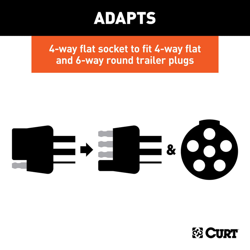CURT Dual-Output 57604 4-Way Flat Vehicle-Side to 6-Way Round Trailer Wiring Adapter