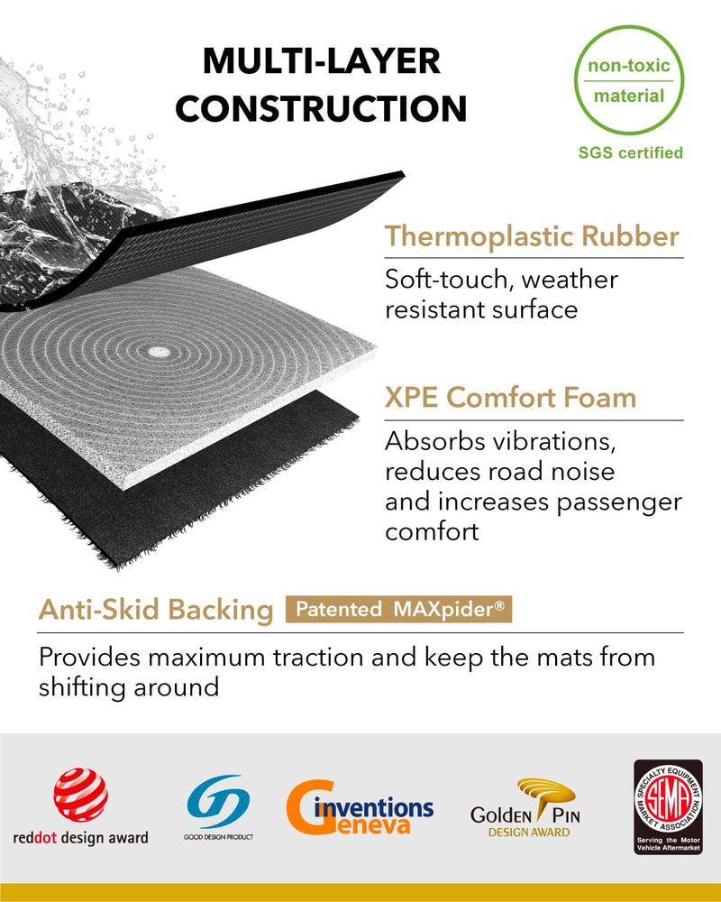 Kagu Cargo Liner 3D MAXpider Compatible with Mercedes-Benz Glb-Class 2020-2026 (Black)