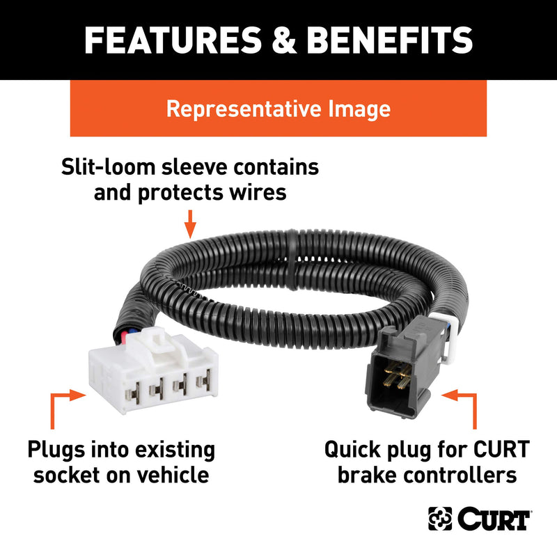 CURT Quick Plug Electric Trailer Brake Controller Wiring Harness 51458, Fits Select Ram 1500, Classic, 2500, 3500, 4500, 5500