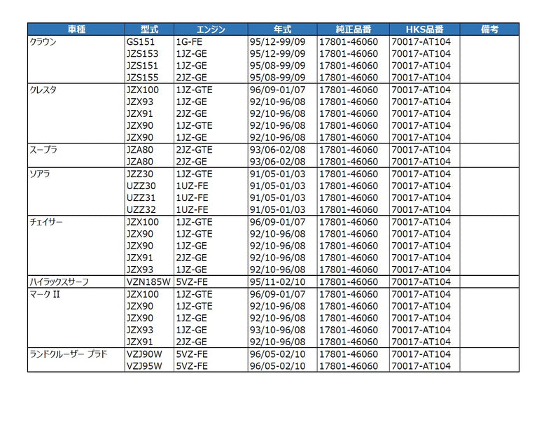 70017-AT104 HKS