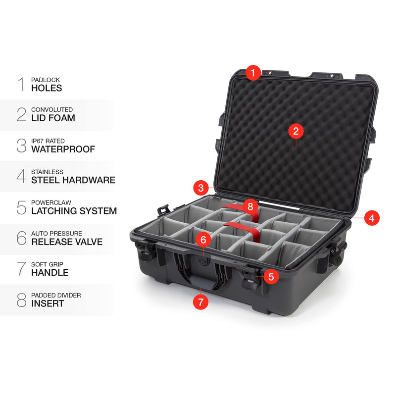 Waterproof Nanuk 945 Hard Case with Padded Dividers - Graphite