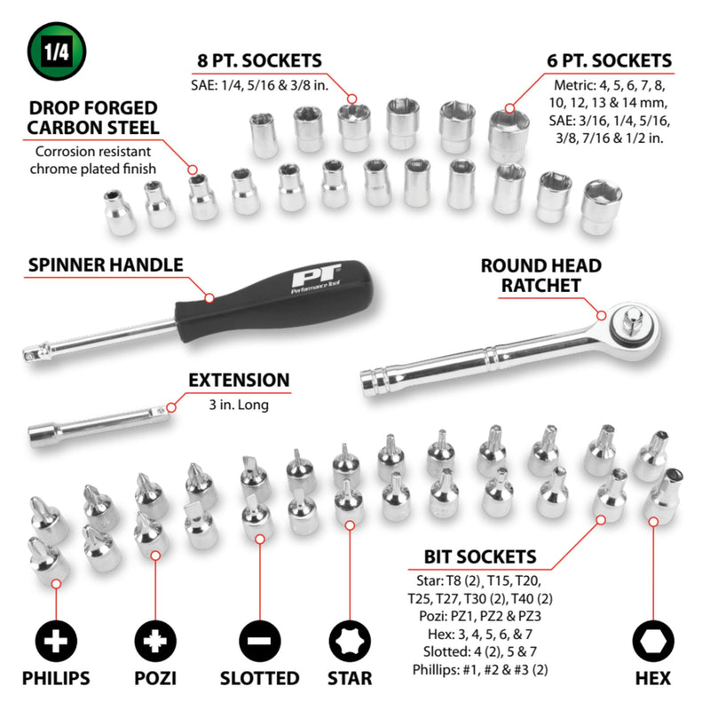W1177 Performance Tool 47pc Socket & Bit Set