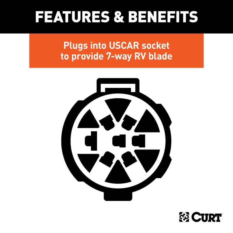 CURT Replacement 56415 Twist-Lock Vehicle-Side RV Blade 7-Pin Connector, Factory Tow Package and USCAR Socket Required
