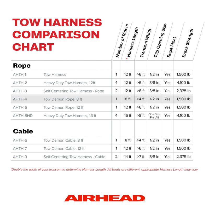 Tow Demon Airhead Harness Rope Length: 8 ft Rope