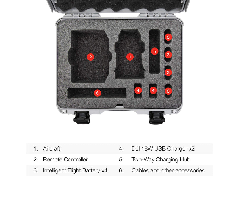 Waterproof Nanuk 910 Hard Case with Foam Insert for DJI Mavic Mini 2 Fly More - Silver