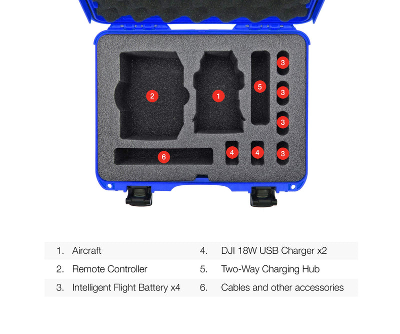 Waterproof Nanuk 910 Hard Case with Foam Insert for DJI Mavic Mini 2 Fly More - Blue
