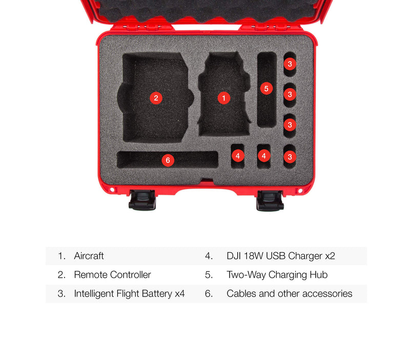 Waterproof Nanuk 910 Carry-on Hard Case with Foam Insert for DJI Mavic Mini 2 Fly More - Red