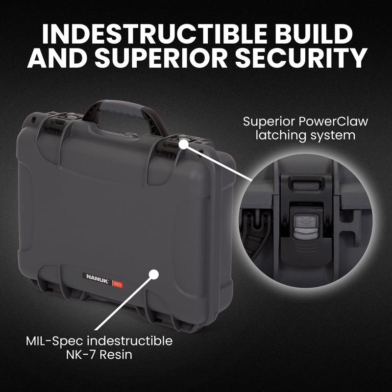 Nanuk 910 Medium Series Lightweight NK-7 Resin Waterproof Protective Case with Foam for Camcorder or Mirrorless Camera Kit, Graphite