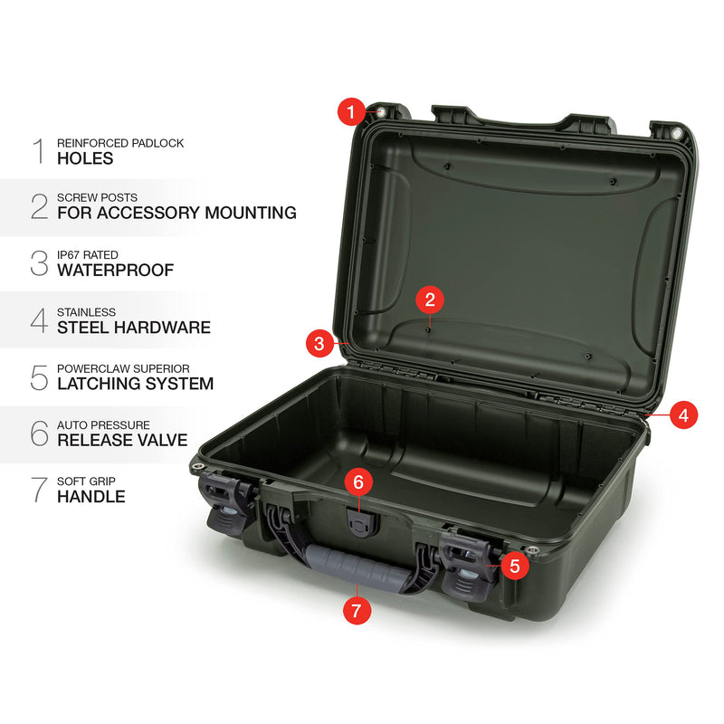 925 Waterproof Hard Case Nanuk 925-0006, Empty, Olive