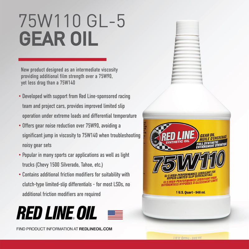 75W110 Red Line (57804) Full Synthetic Gear Oil GL-5-1 Quart