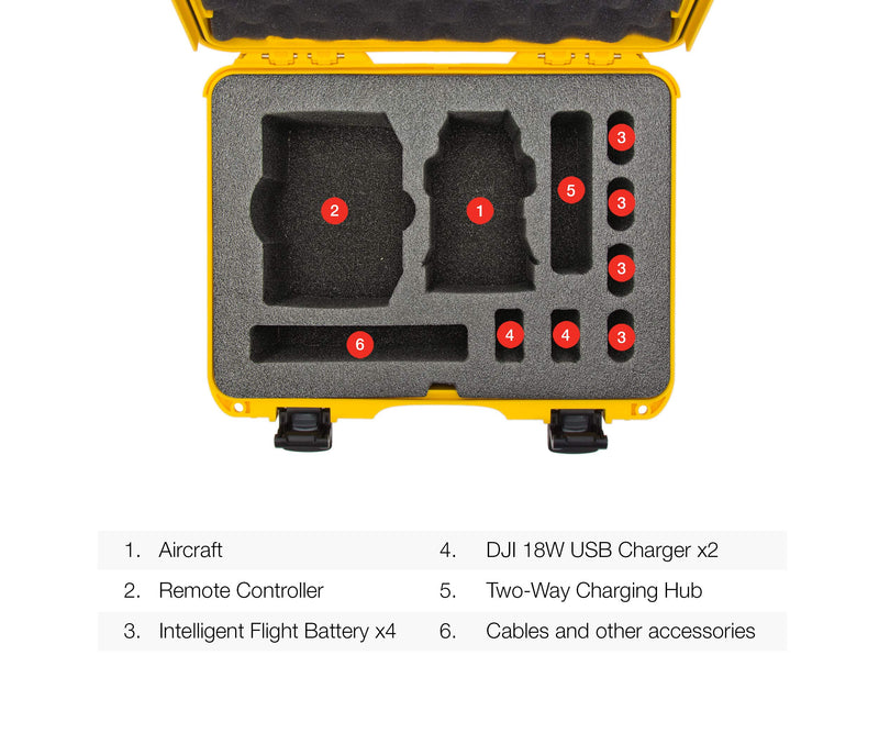 Waterproof Nanuk 910 Hard Case with Foam Insert for DJI Mavic Mini 2 Fly More - Yellow
