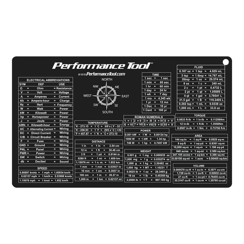 W485 Performance Tool Pocket Precision Reference Cards Set, 1 Pack