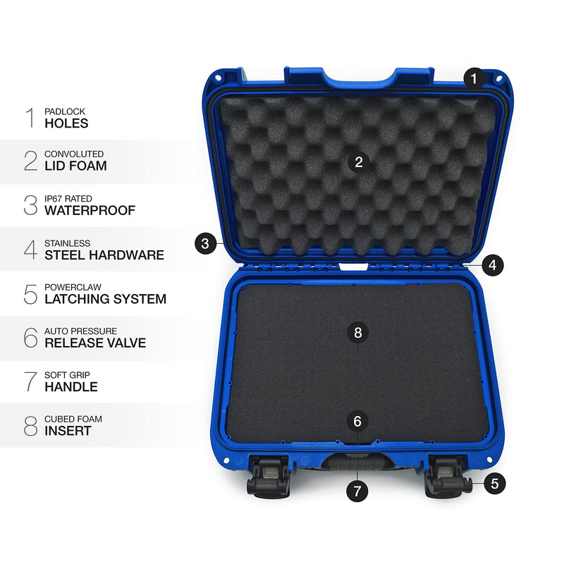 Waterproof Nanuk 915 Hard Case with Foam Insert - Blue