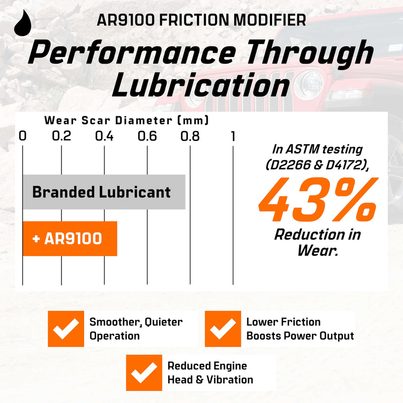AR9100 Oil Additive (16oz) for All Vehicles - Cold Starts Powerstroke, Eliminates Injector Problems