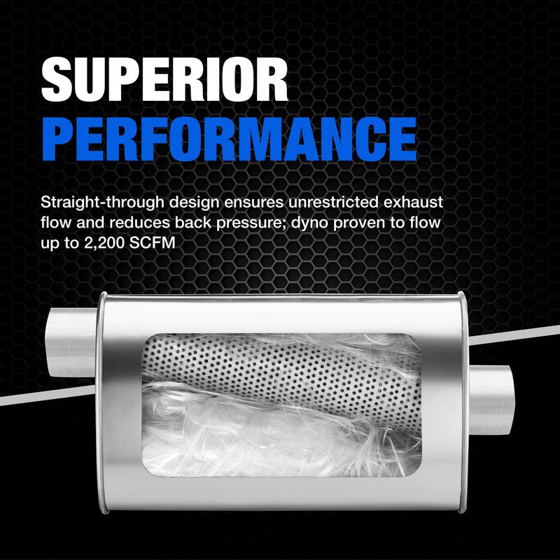 Ultra Flo Dynomax 17519 Exhaust Muffler for Dodge Ram 1500