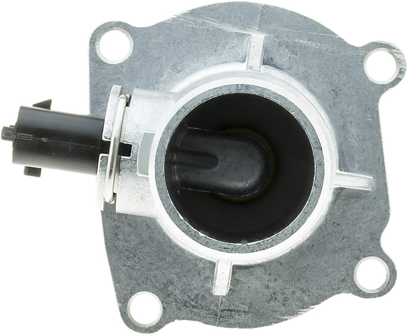 Thermostat Gates