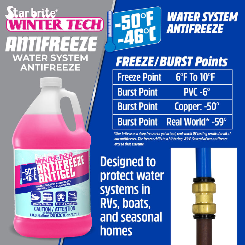 Winter Tech STAR BRITE -50°F Water System Antifreeze – Ready-to-Use Formula, Protects Pipes and Water Systems from Burst Damage, Ideal for RVs, Boats, and Seasonal Homes