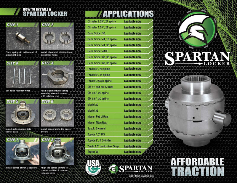 Spring & Pin Kit Spartan, fits smaller designs.