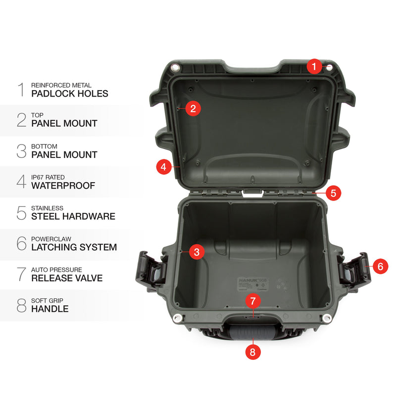 Olive Nanuk 908 Waterproof Hard Case