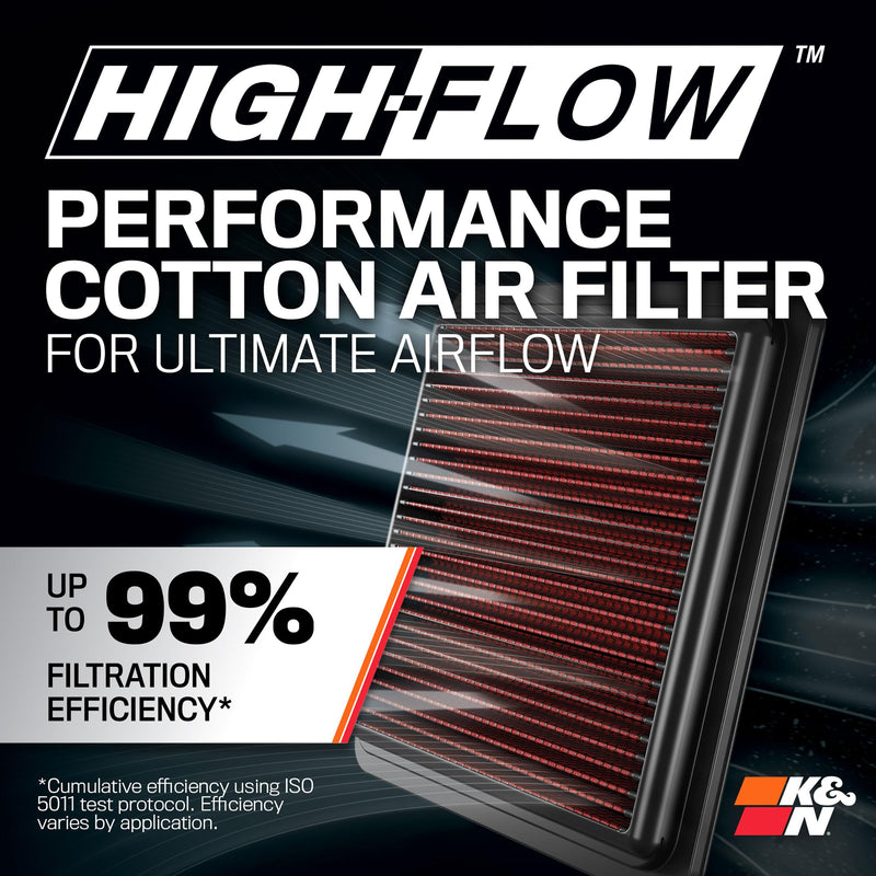 Cold Air Intake System K&N: High-Flow Air-Filter, Increase Performance & Horsepower: Compatible with 2011-2017 BMW 520i; 2011-2017 BMW 528i; 2013-2017 BMW 528i GT; 2011-2017 BMW 528i xDrive, 57-0691