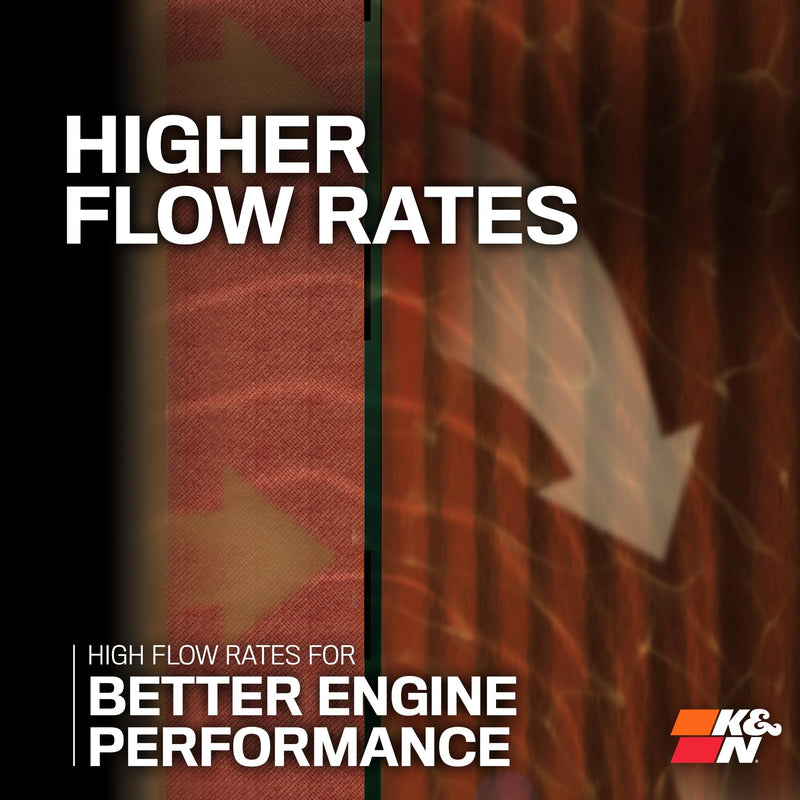 K&N Oil Filter Premium: 20,000 Mile Engine Protection, High Capacity/High Efficiency: Compatible with Select AUDI/VOLVO/VOLKSWAGEN/SEAT (See Product Description for Select Models), HP-7010