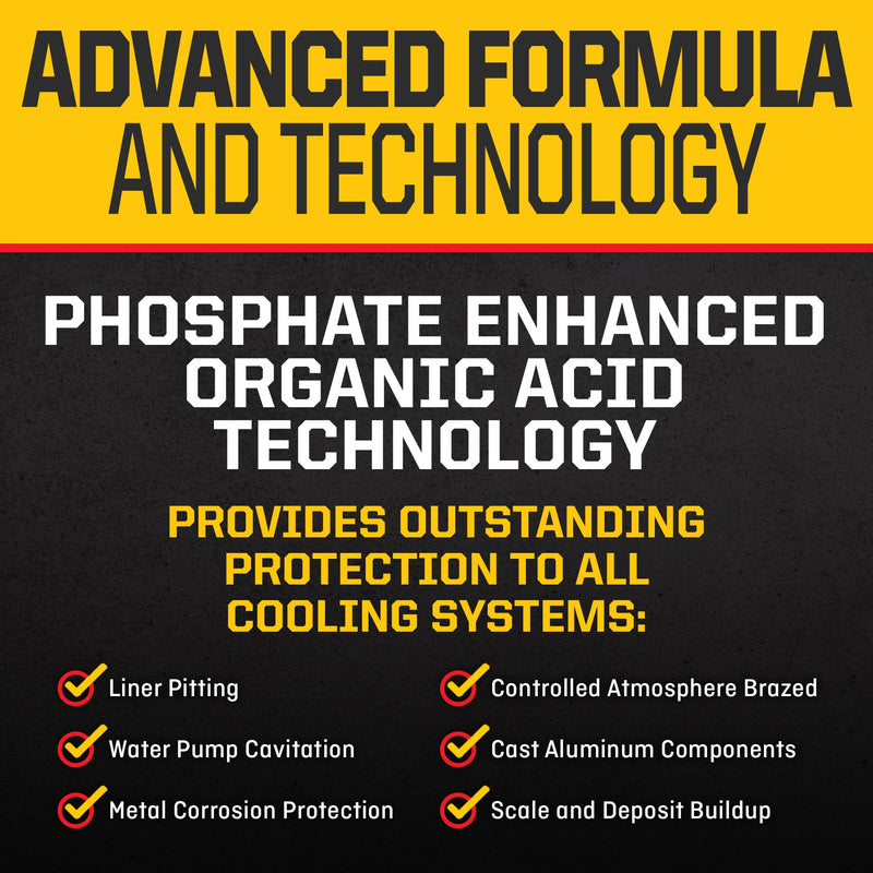 Final Charge PEAK PRO-Series 50/50 Prediluted Antifreeze and Coolant for All Heavy Duty Engine Cooling Systems