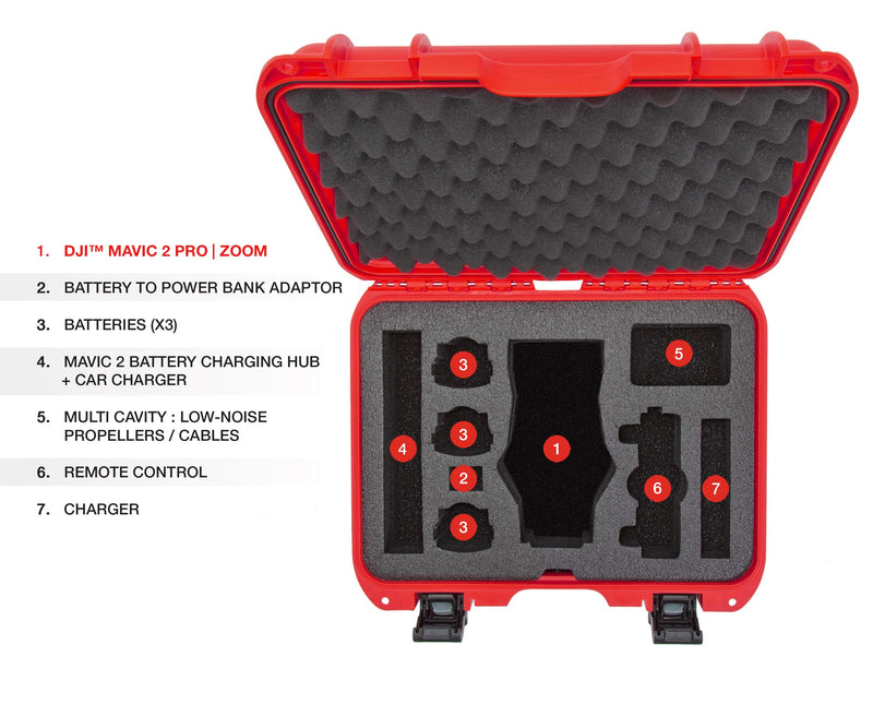 DJI Drone Nanuk Waterproof Hard Case with Custom Foam Insert for DJI Mavic 2 Pro/Zoom - Red