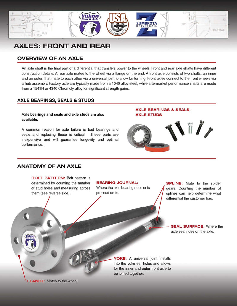 Debris Replacement Seal for Various Dana 60