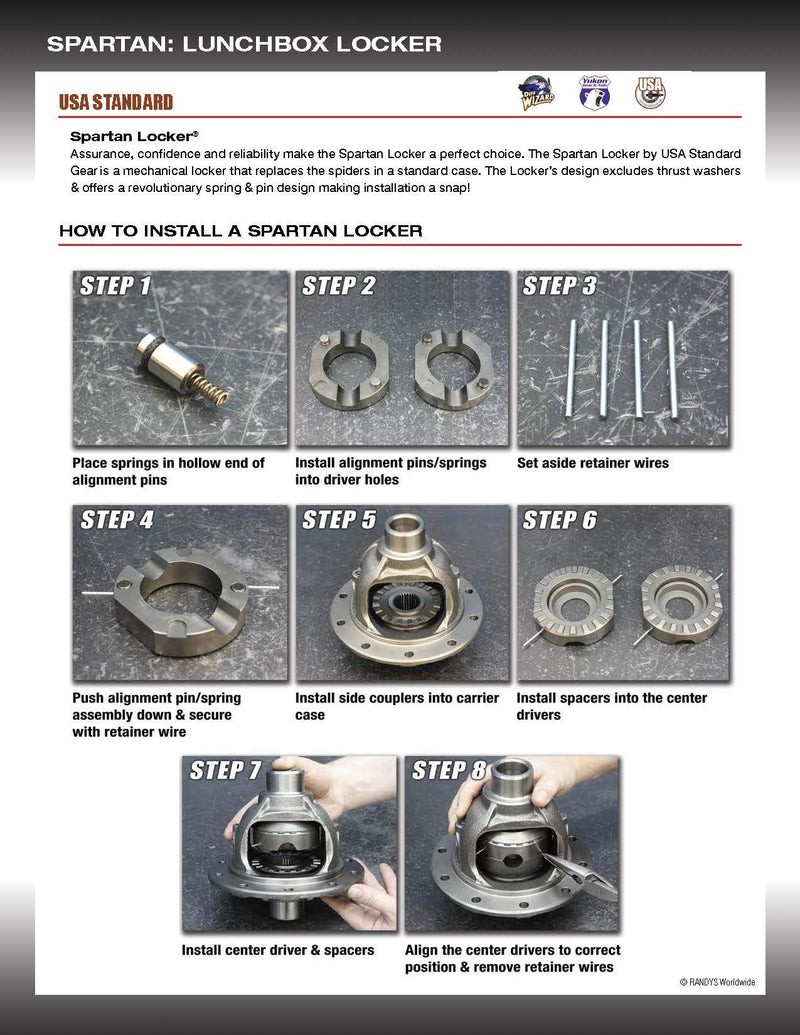 Spring & Pin Kit Spartan, fits smaller designs.