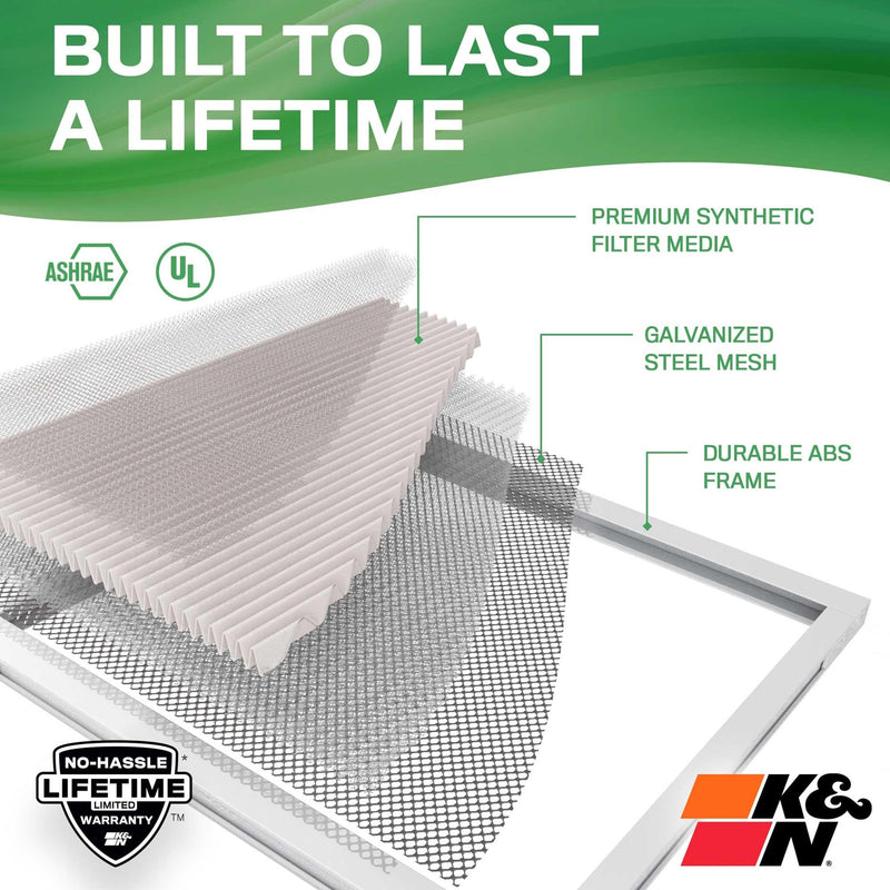 K&N HVAC Furnace Air Filter 10x20x1, Lasts a Lifetime, Washable, Merv 11, the Last Filter You Will Ever Buy, Breathe Safely at Home or in the Office, HVC-11020