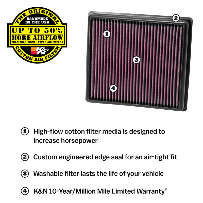 Personal Watercraft K&N 85-9294 Carb Adapter